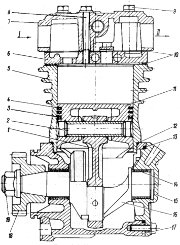ris-6-4-kompressor